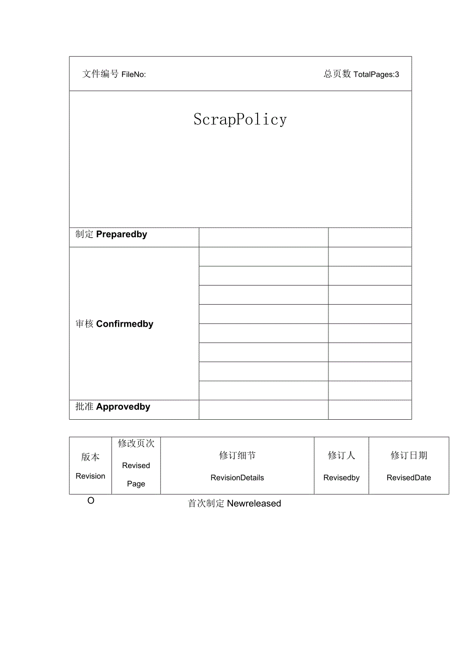 原材料报废制度.docx_第1页