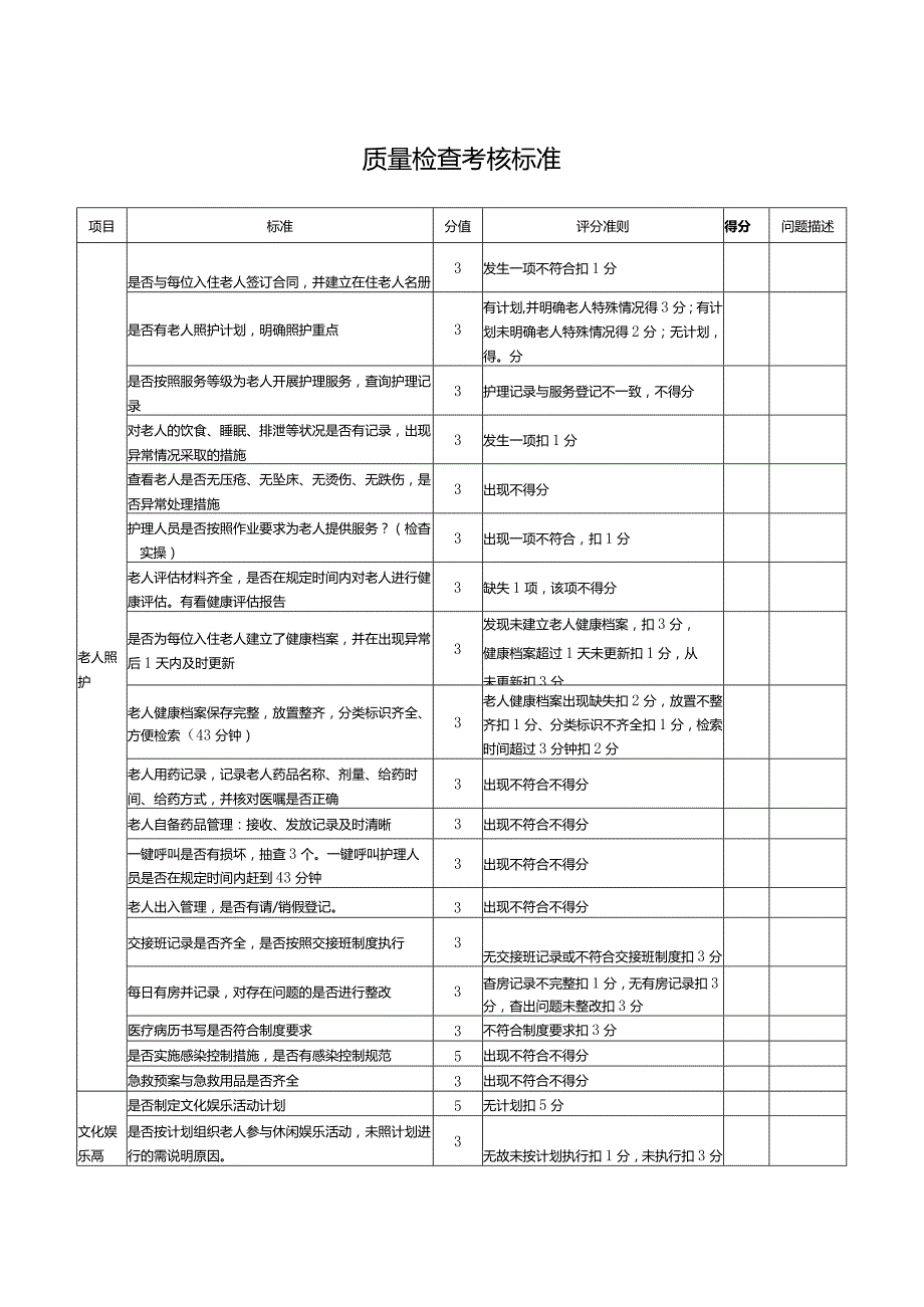 养老机构表单汇编.docx_第3页