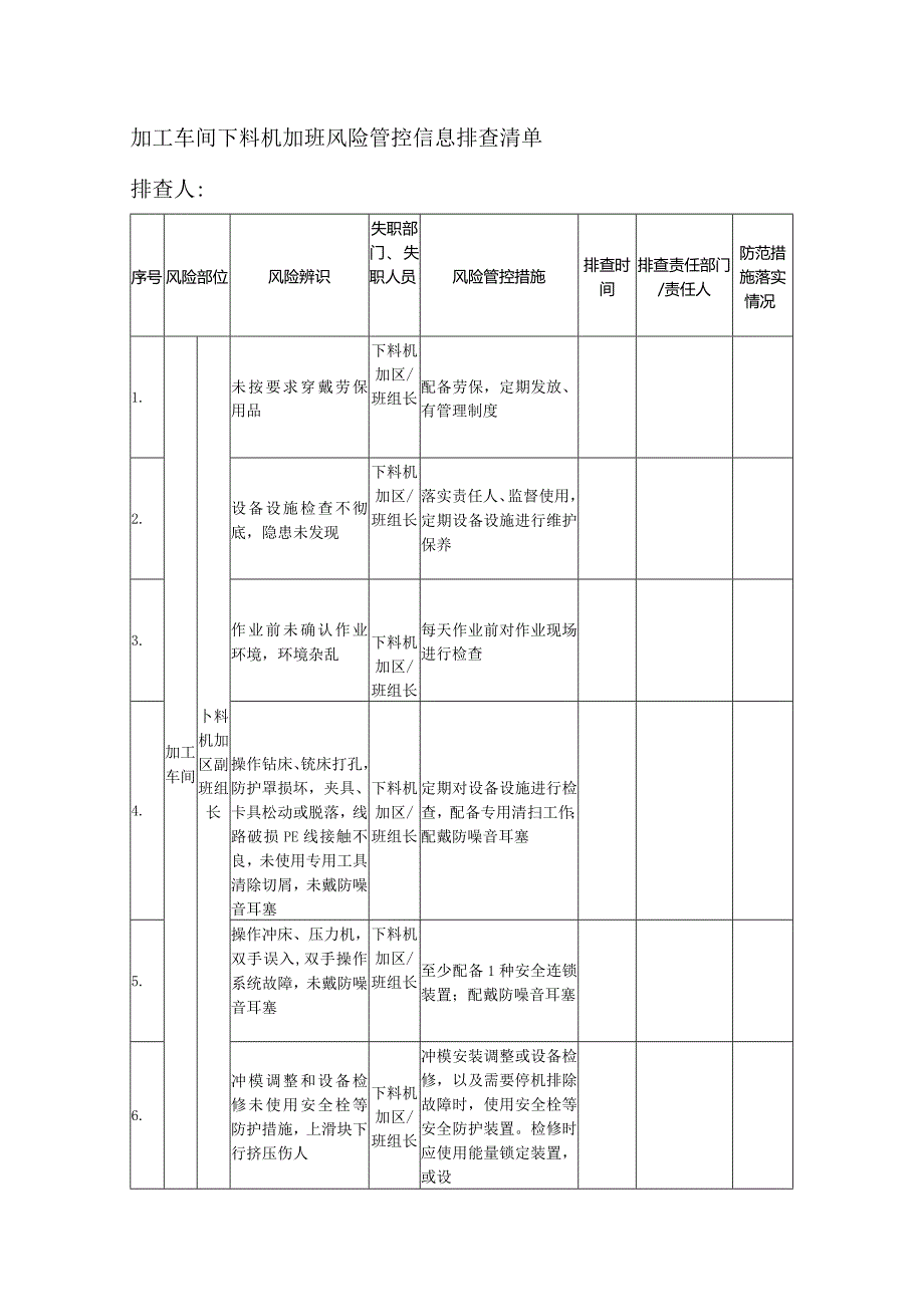 加工车间下料机加班风险管控信息排查清单.docx_第1页