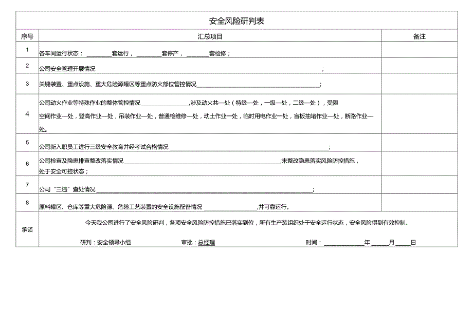 安全承诺和安全风险研判表.docx_第3页