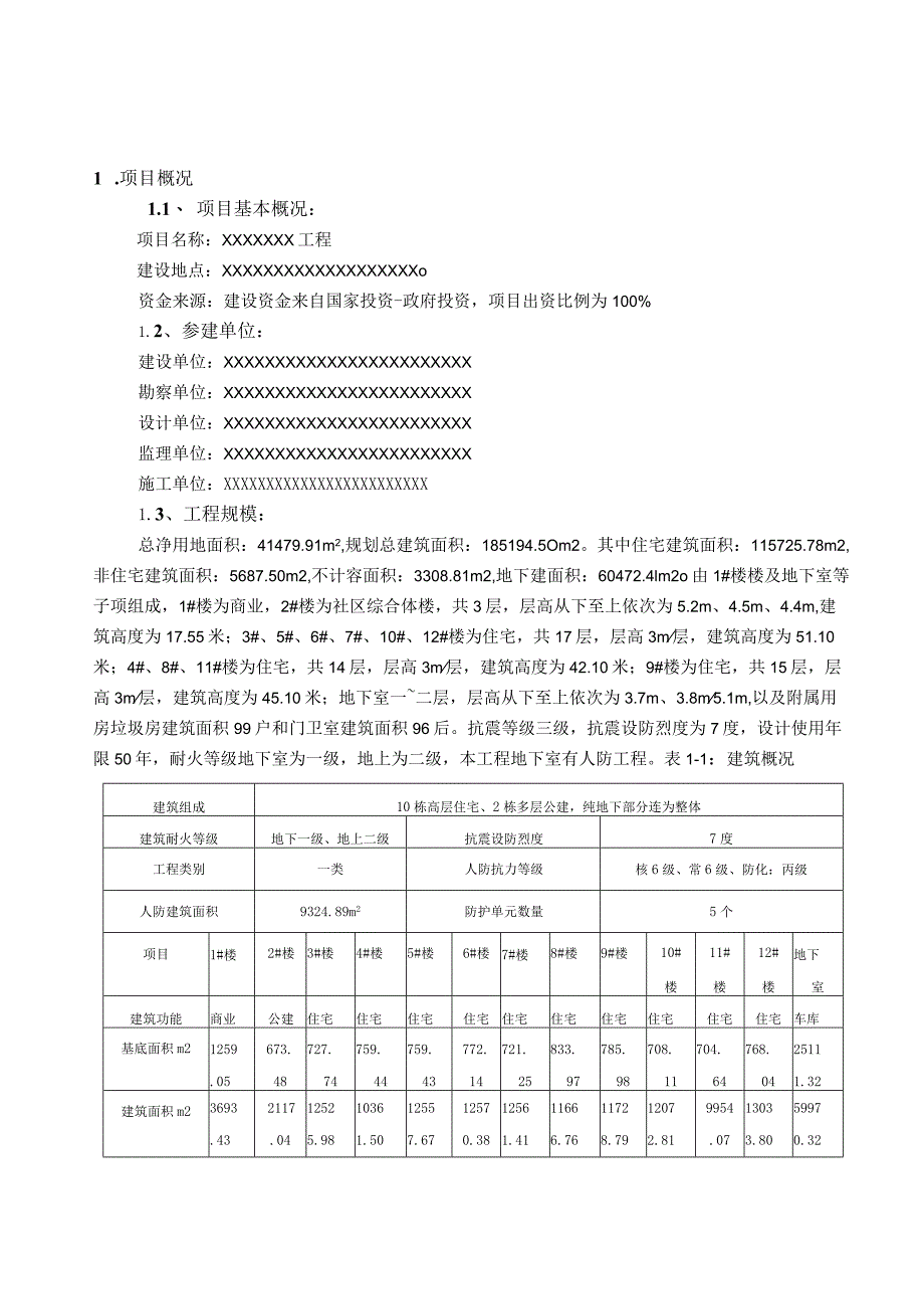 房建项目策划书.docx_第3页