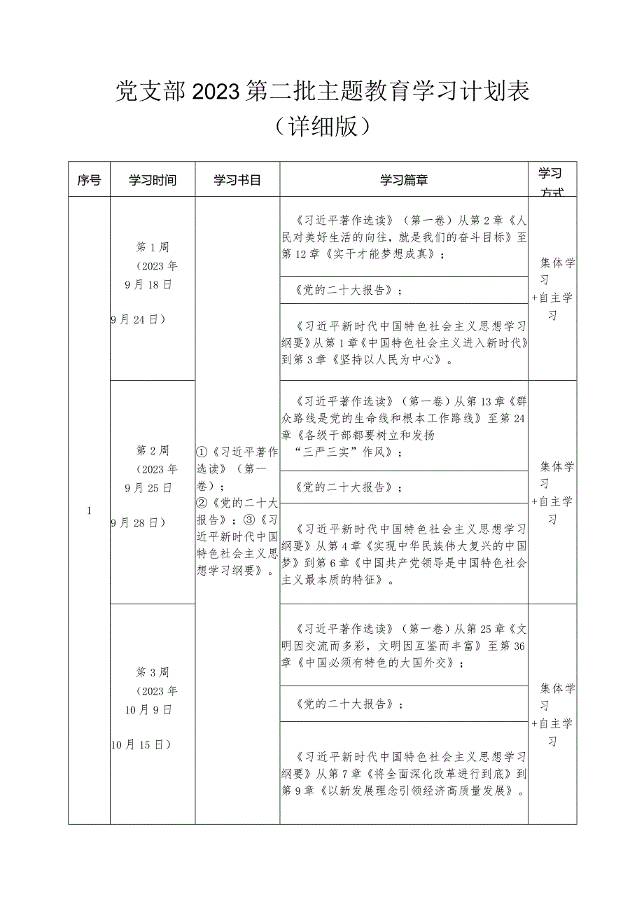 党支部2023第二批主题教育学习计划表（详细版范文3篇）.docx_第2页