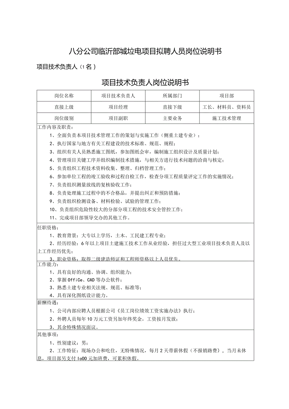 八分公司山东垃电项目拟聘人员岗位说明书.docx_第1页