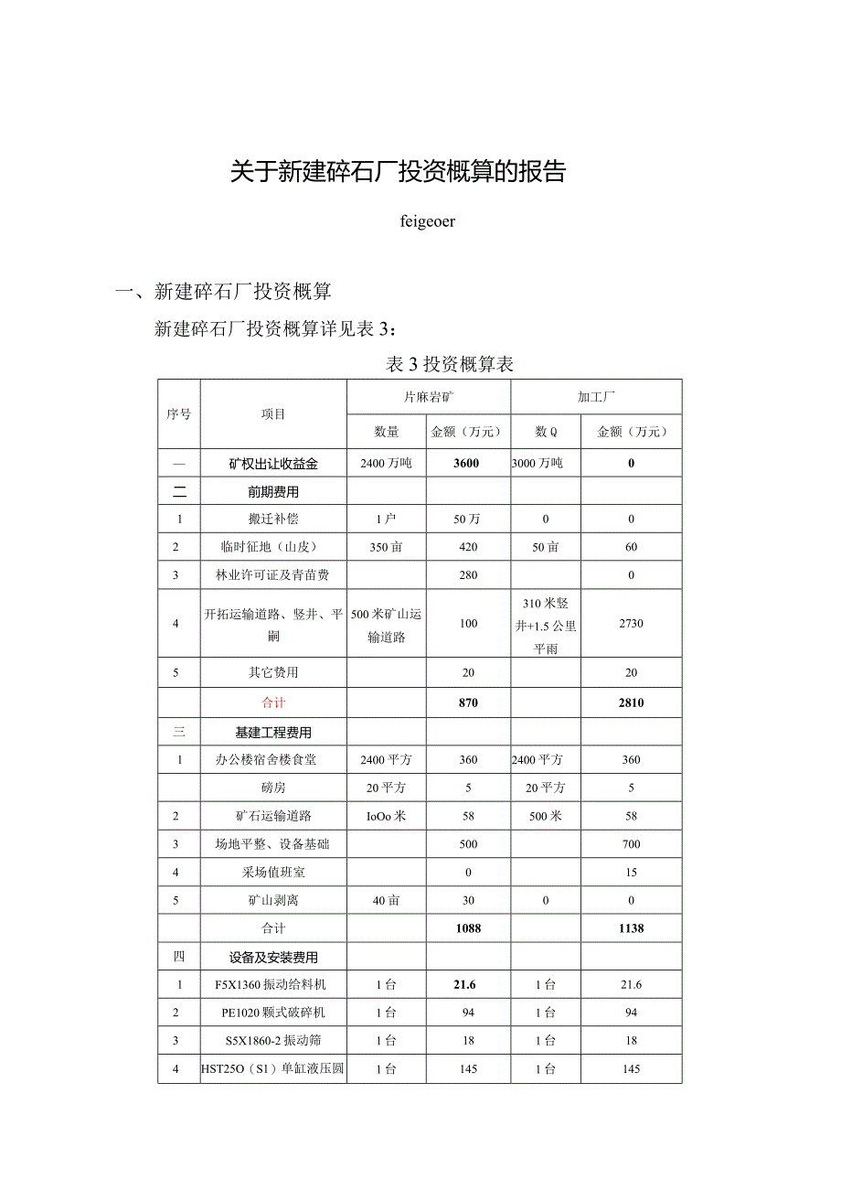 关于新建碎石厂投资概算的报告.docx_第1页