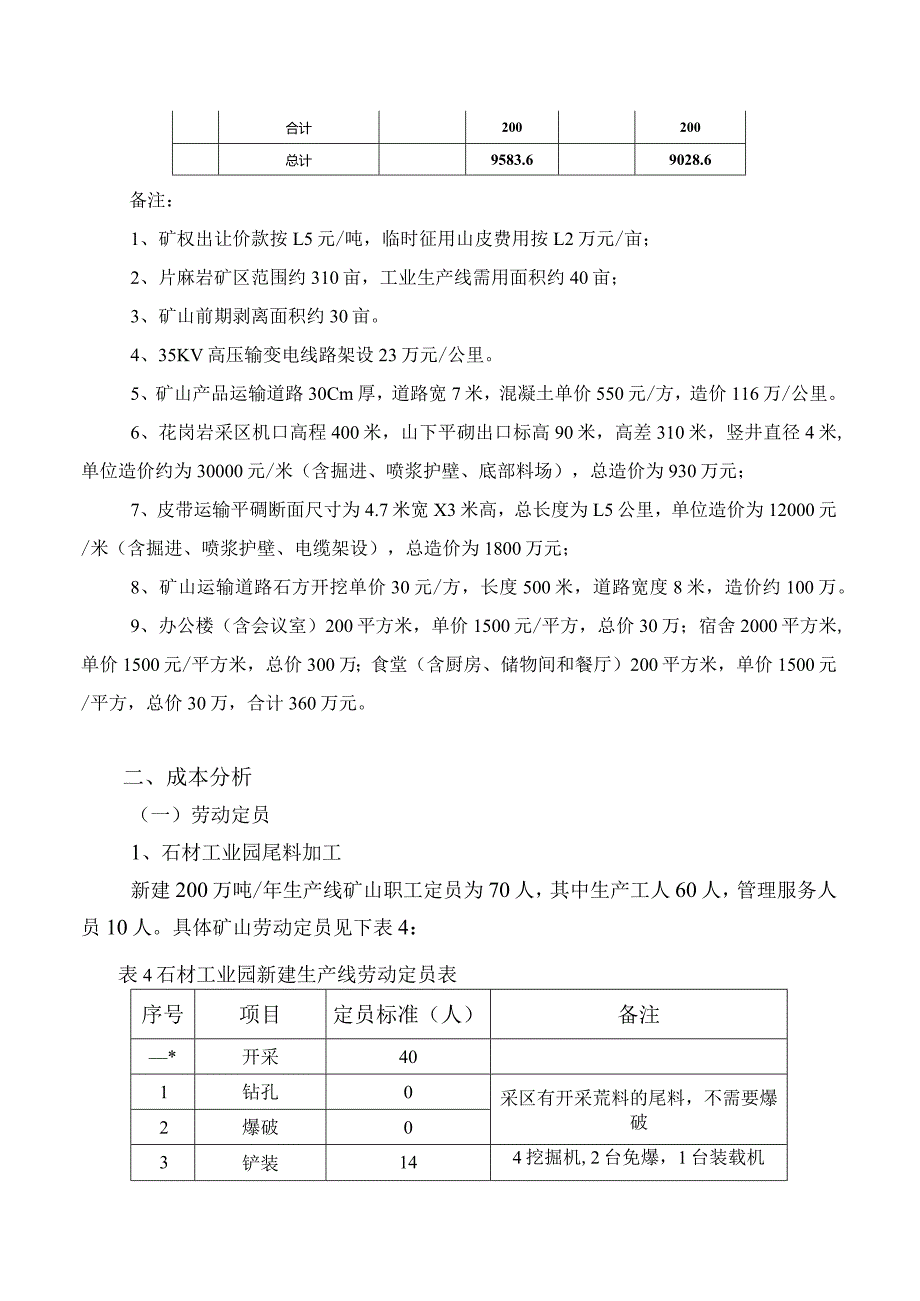 关于新建碎石厂投资概算的报告.docx_第3页