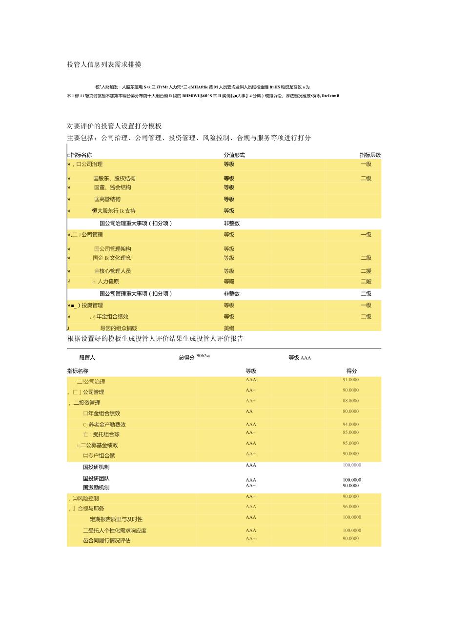 投管人评价相关截图.docx_第1页