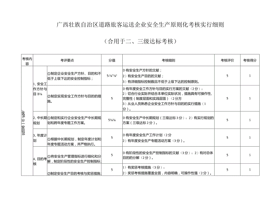 广西壮族自治区道路旅客运输企业安全考评细则.docx_第1页