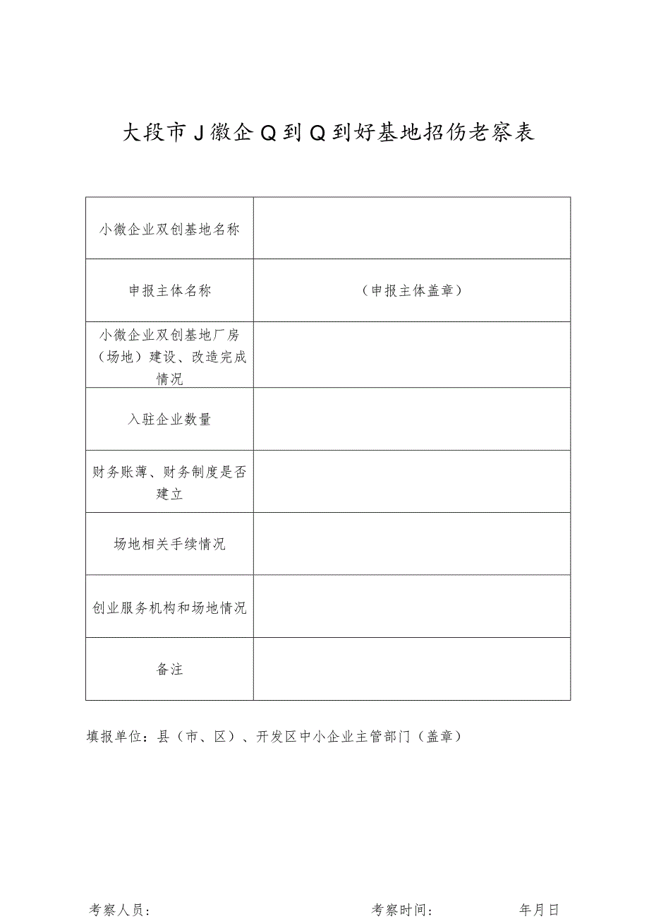 太原市小微企业创业创新基地现场考察表.docx_第1页