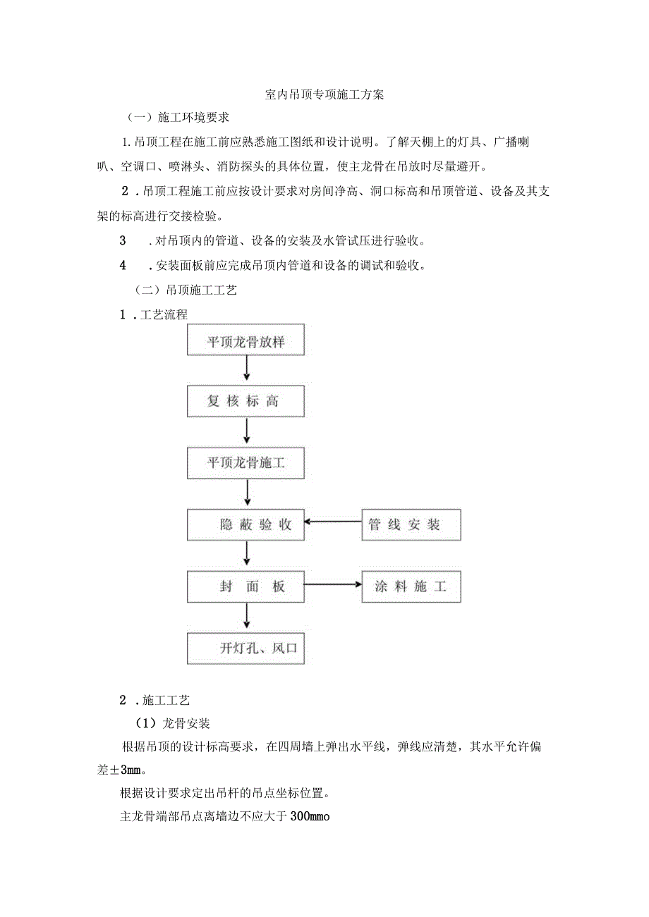 室内吊顶专项施工方案.docx_第1页