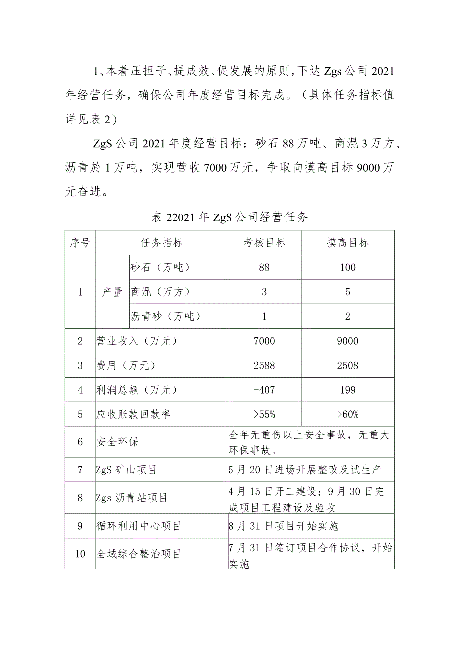 公司2021年度经营工作专题会报告.docx_第3页