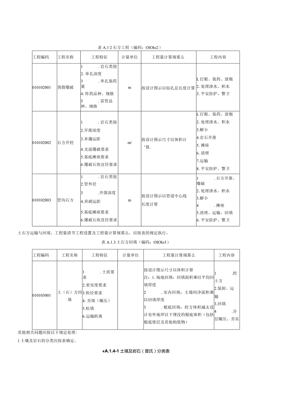 建筑工程工程量清单项目及计算规则.docx_第2页