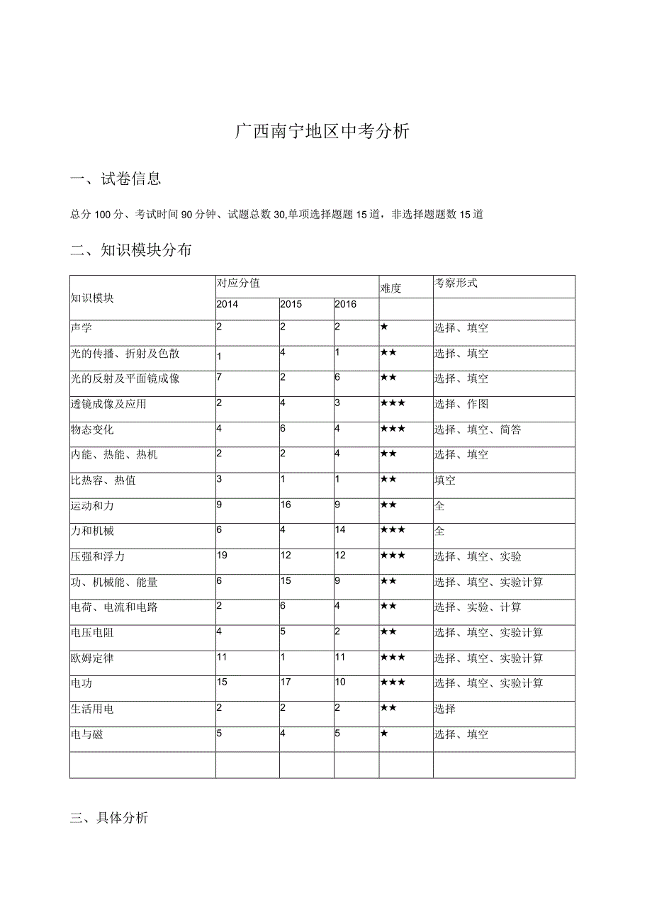 广西南宁+大成.docx_第1页