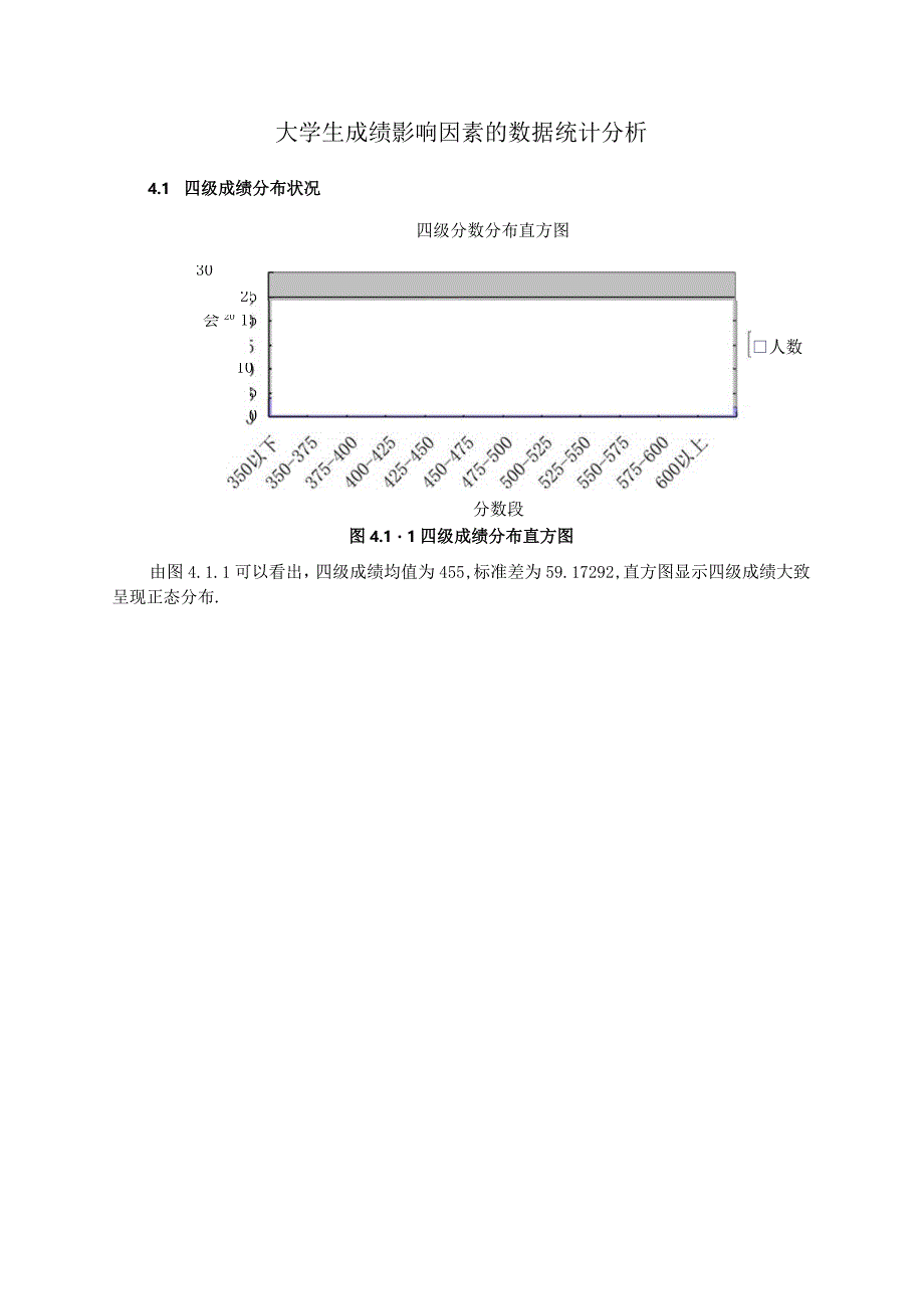 大学生成绩影响因素的数据统计分析.docx_第1页