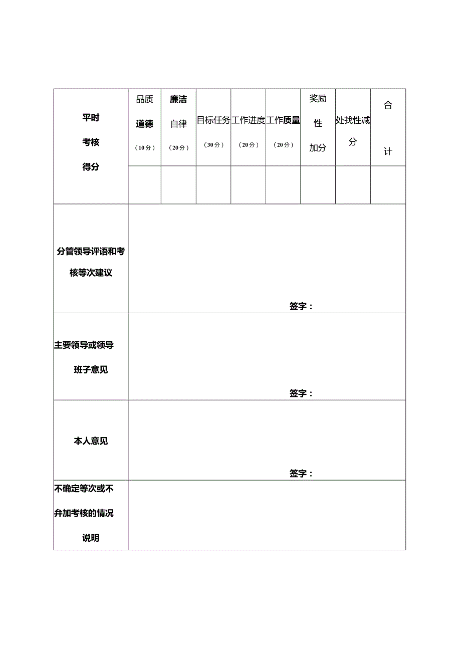 季度考核登记表.docx_第2页