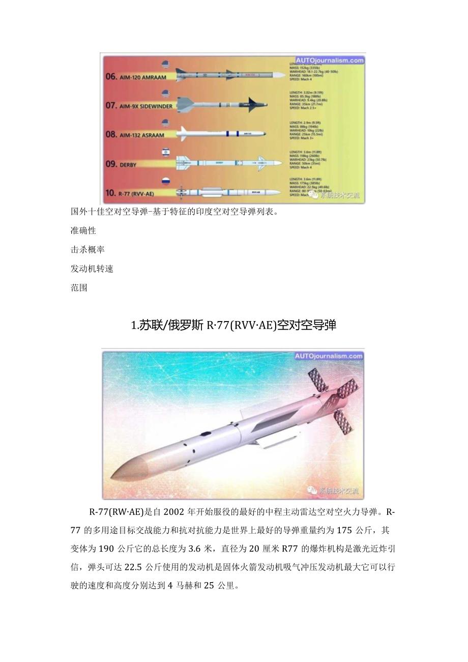 国外十佳空对空导弹(AAMS)介绍.docx_第2页