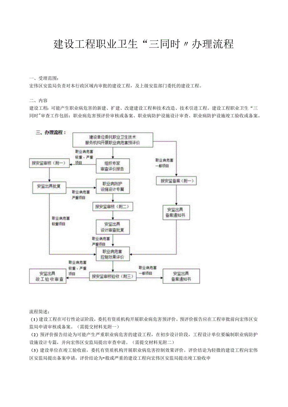 建设项目职业卫生“三同时”办理流程.docx_第1页