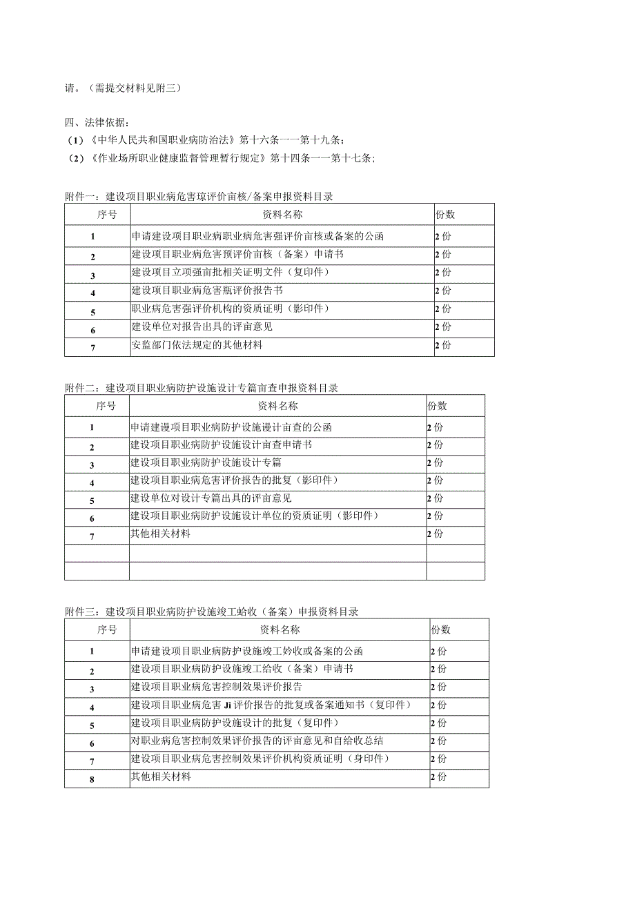 建设项目职业卫生“三同时”办理流程.docx_第2页