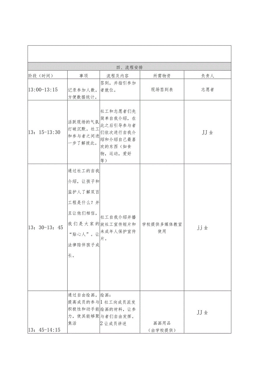 双百工程未成年人保护活动计划书.docx_第3页