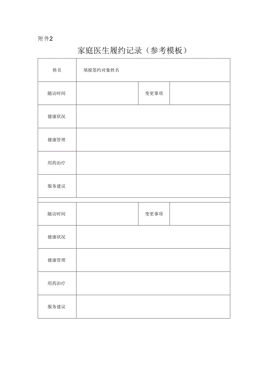 家庭医生签约履约服务记录（参考模板）.docx_第1页