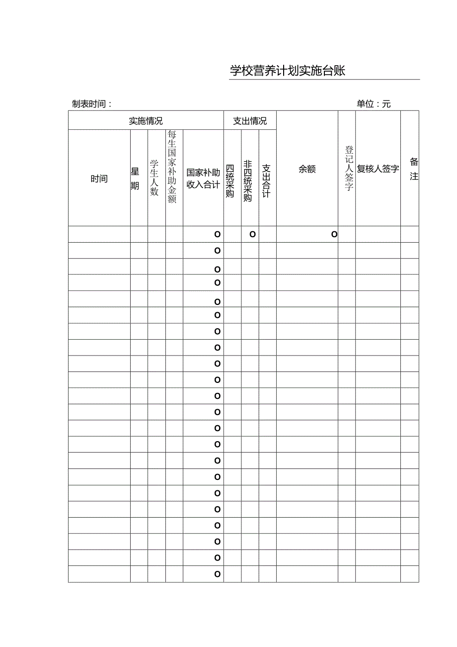 学校营养计划实施台账.docx_第1页