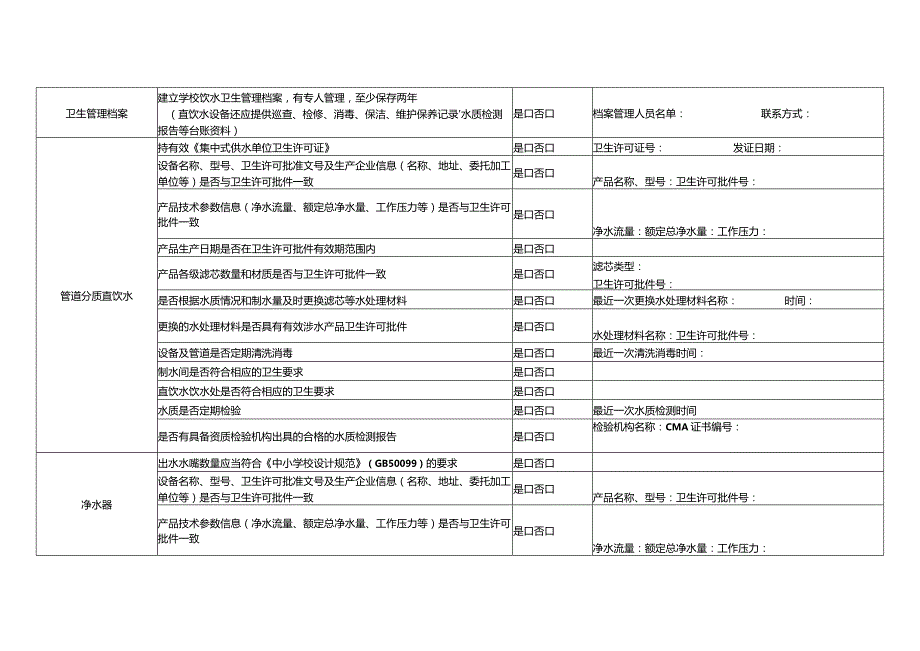 学校饮水卫生管理自查表.docx_第2页