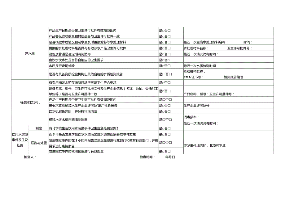 学校饮水卫生管理自查表.docx_第3页