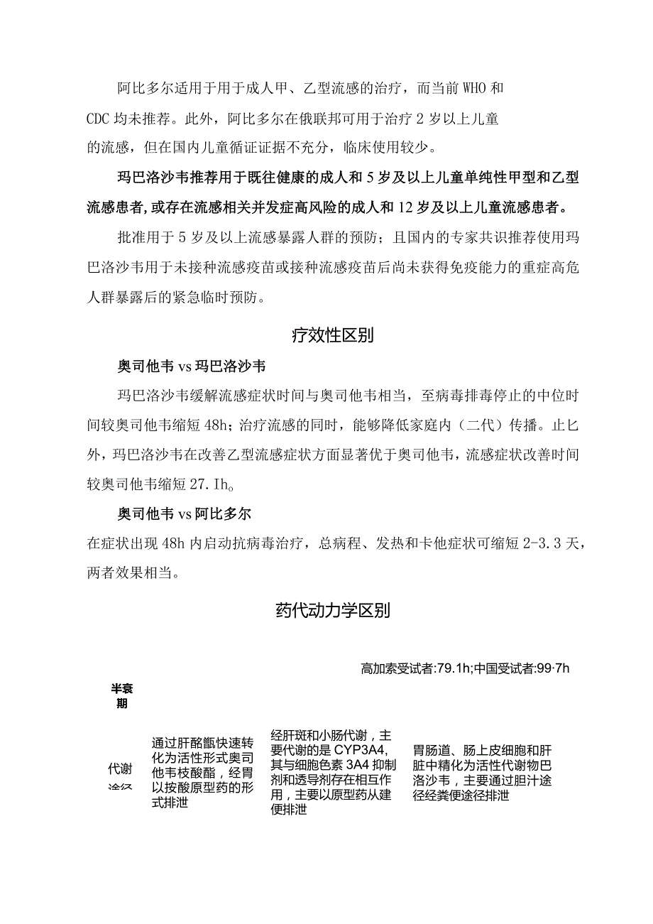 奥司他韦、阿比多尔、玛巴洛沙韦药物分类、作用机制、适应症、疗效性、药代动力学、用药方案、特殊人群、不良反应及注意事项等区别及要点总结.docx_第2页