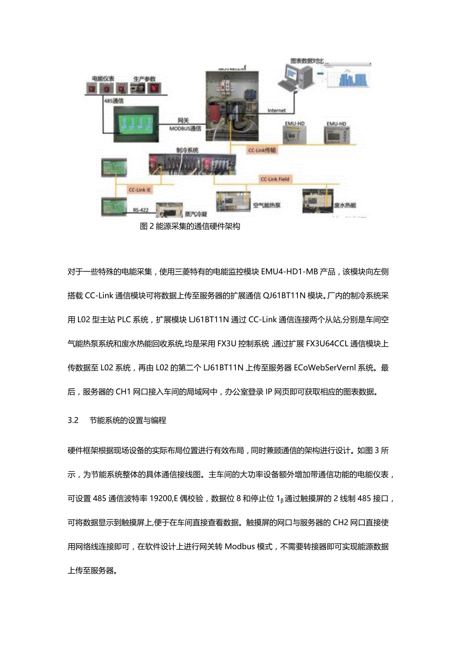 基于CC-Link通信的节能服务器系统在纺织印染的应用.docx_第3页