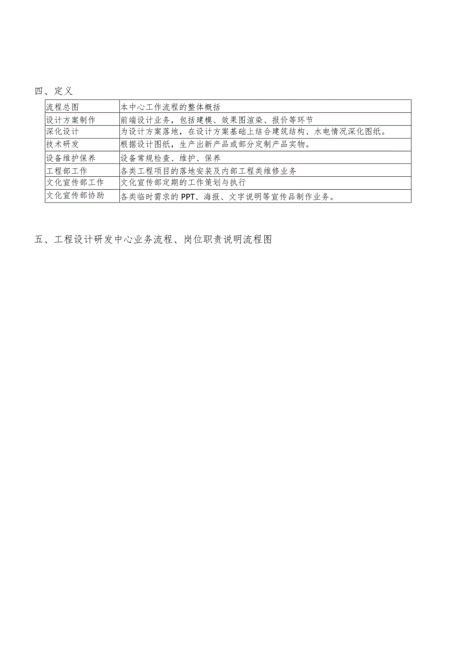 工程设计研发中心业务管理流程.docx_第3页