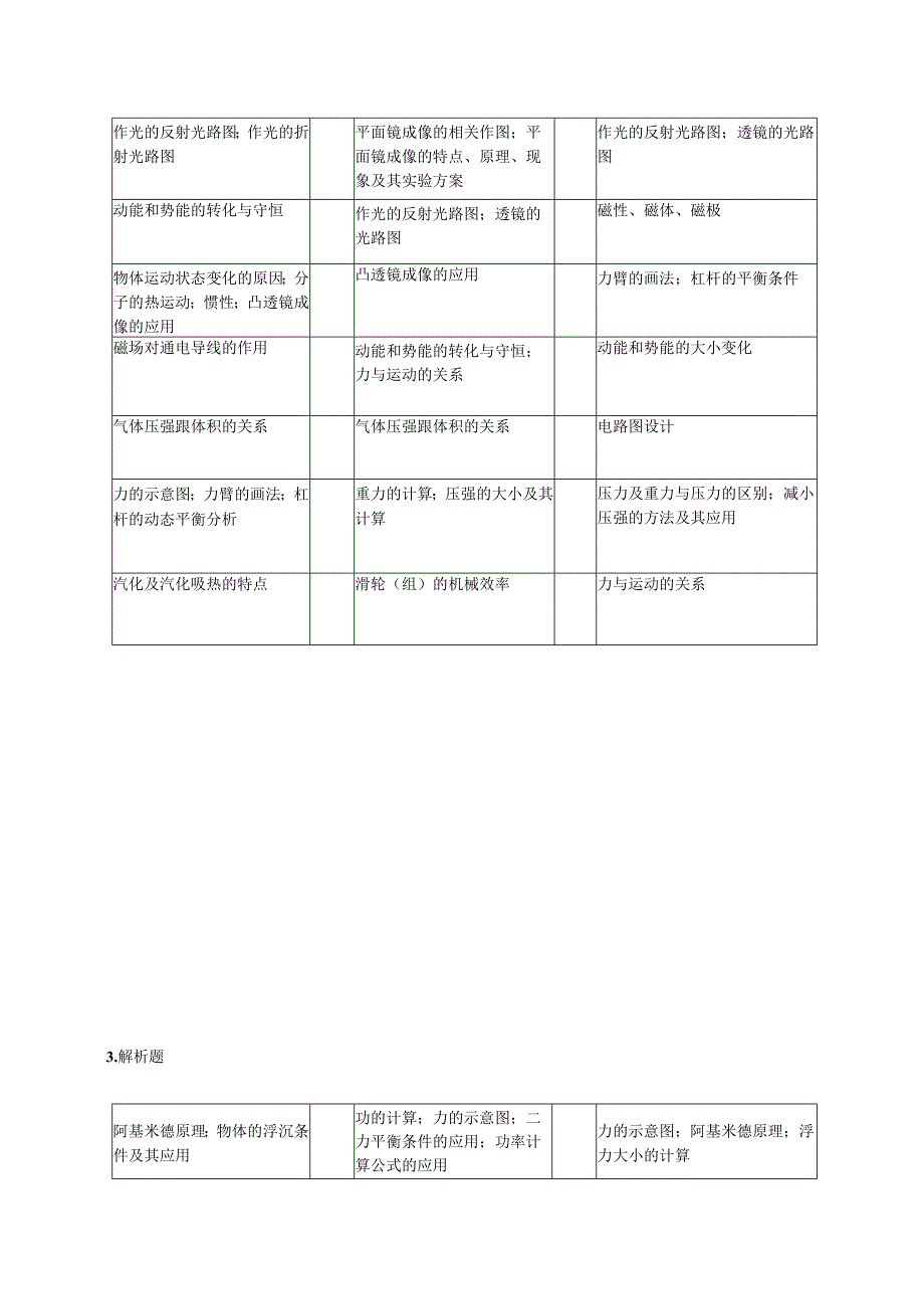 广州—周博.docx_第3页