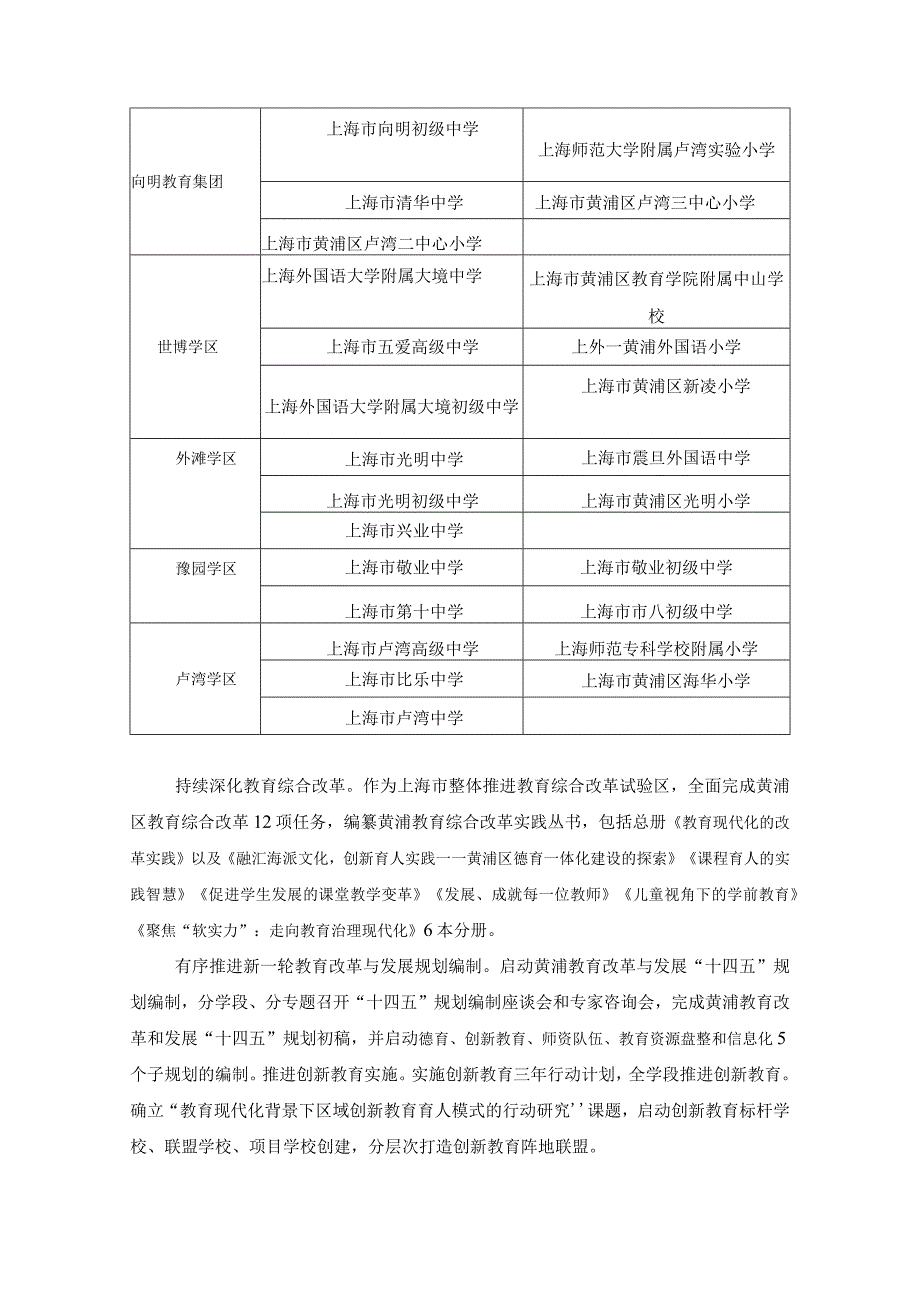 刘蒋巍：黄浦的教育概况.docx_第2页