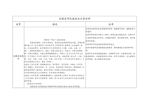 安徽省邓氏源流及宗亲分布.docx