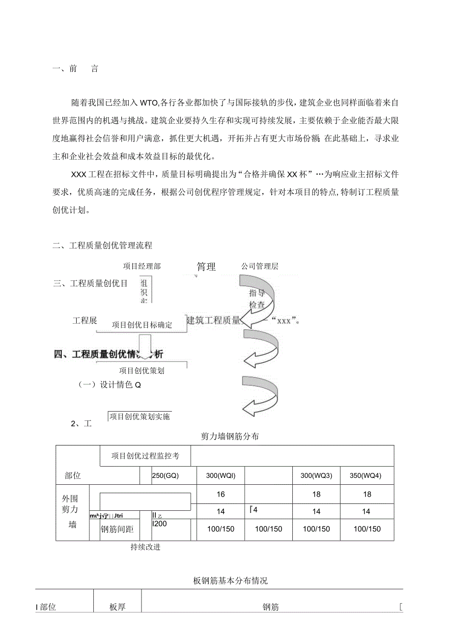 工程质量创优计划(第一版).docx_第2页