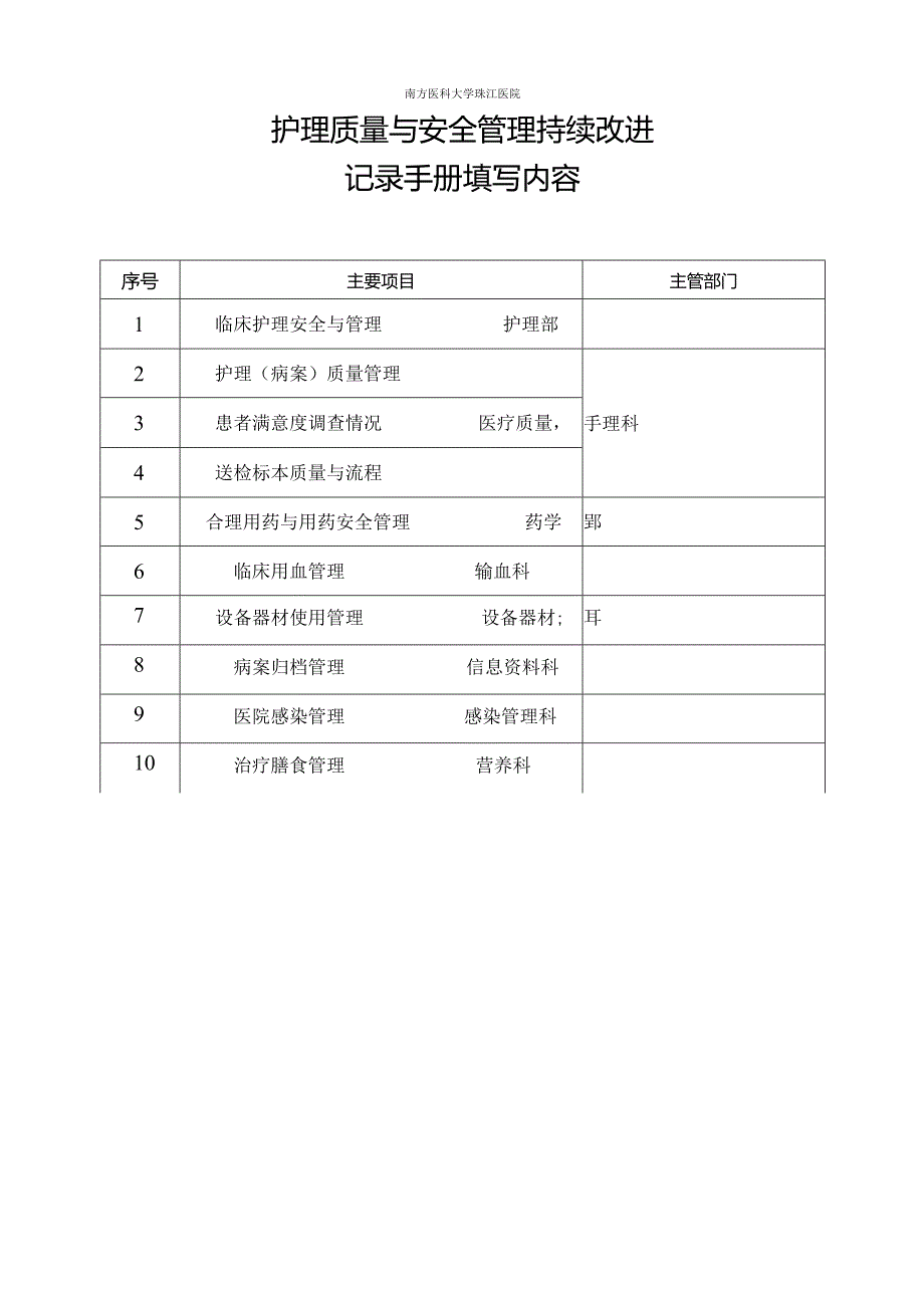 护理质量与安全手册.docx_第3页