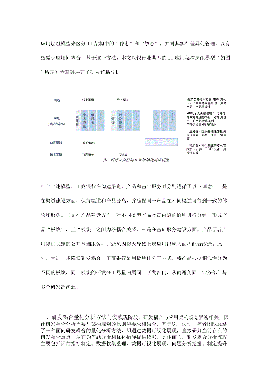 应用研发解耦分析方法与实践.docx_第2页