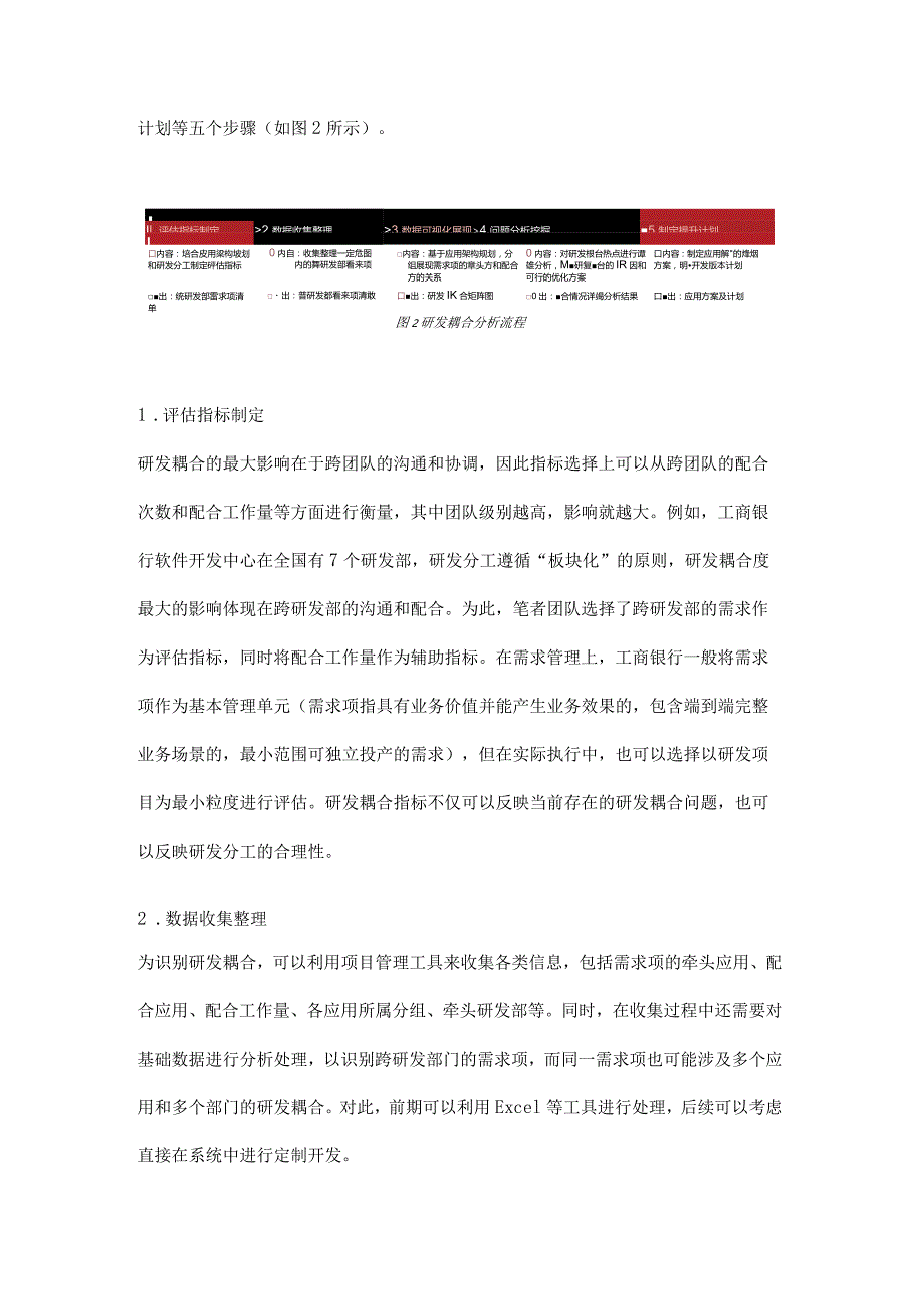 应用研发解耦分析方法与实践.docx_第3页