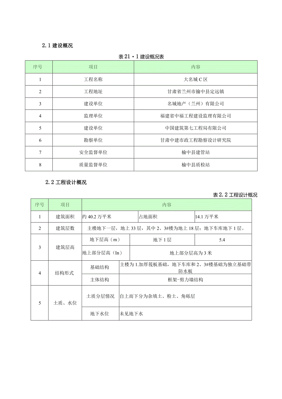 兰州大名城C区抹灰施工方案-高承志.docx_第3页