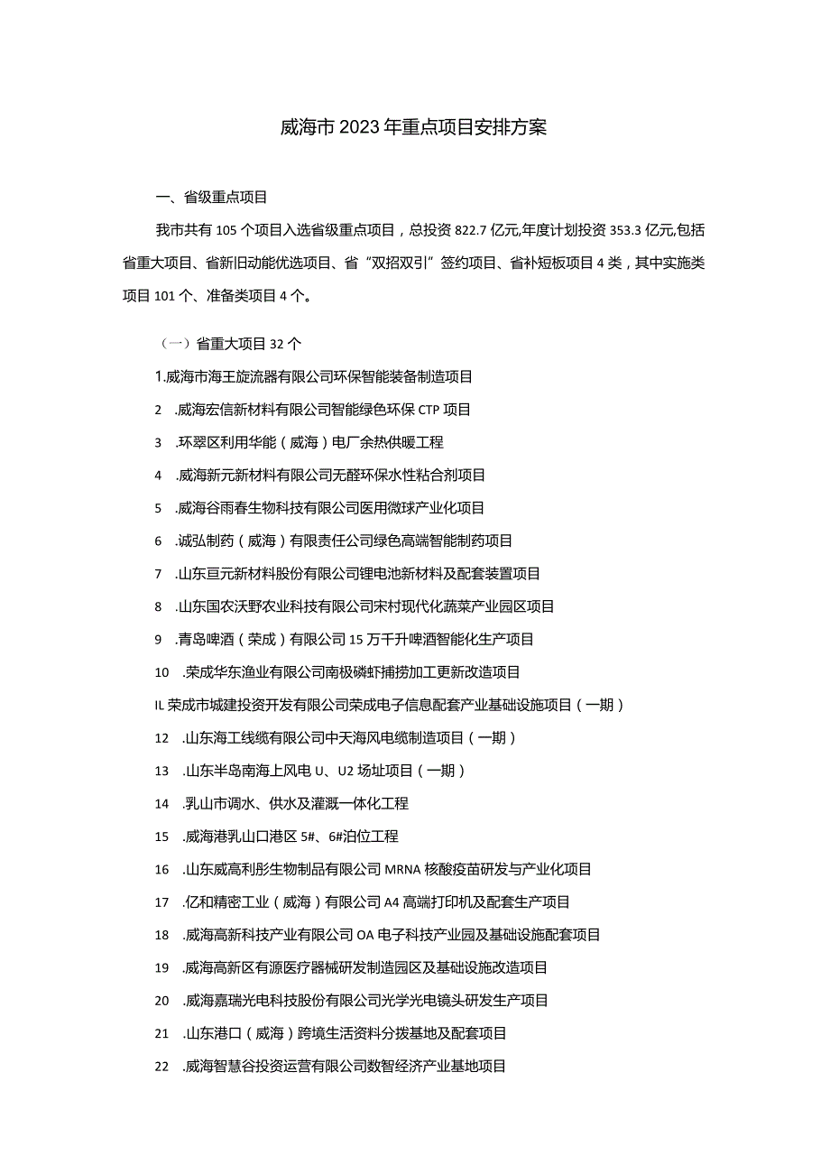 威海市2023年重点项目安排方案.docx_第1页