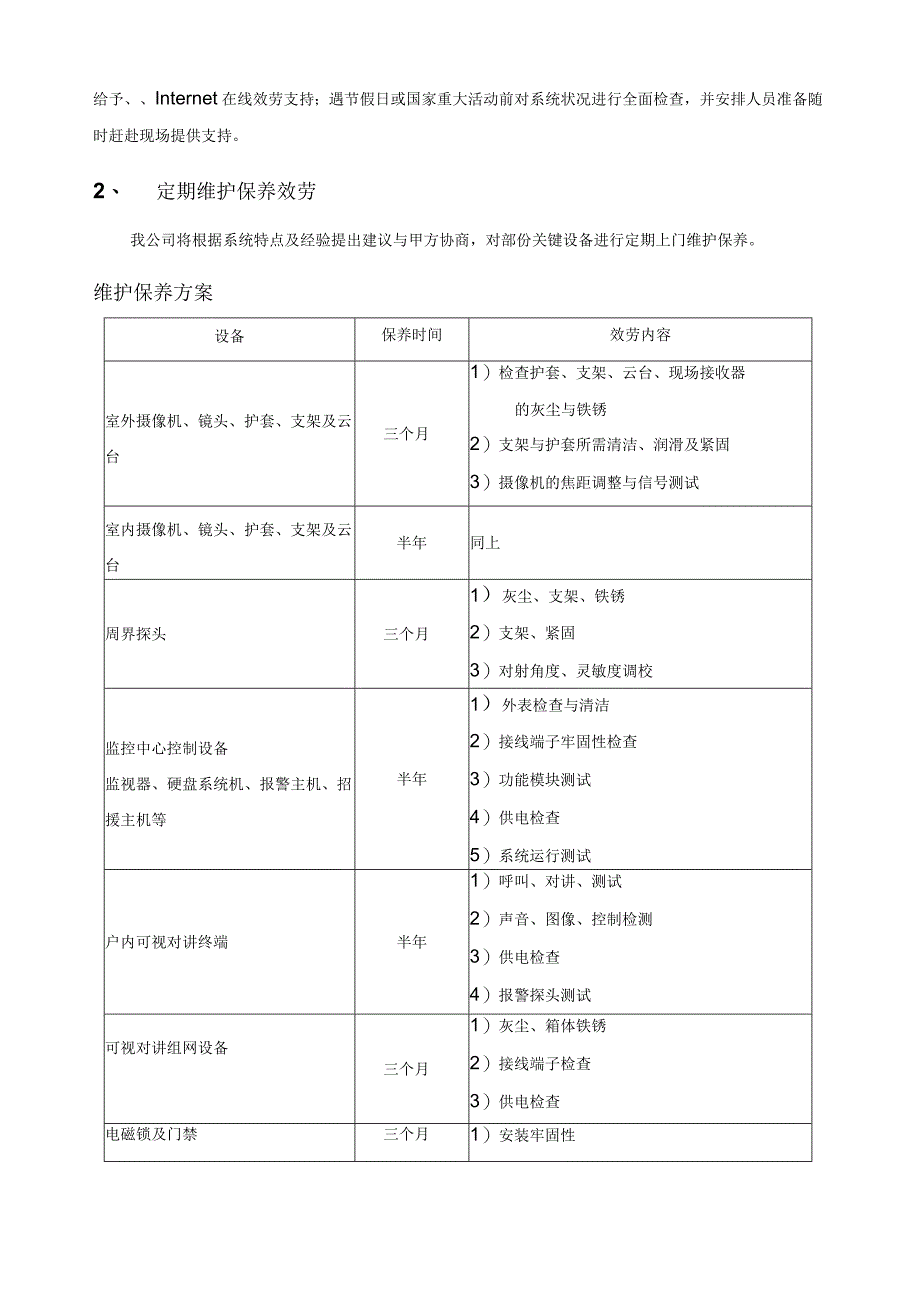 工程保修承诺和措施及使用人员培训计划.docx_第3页