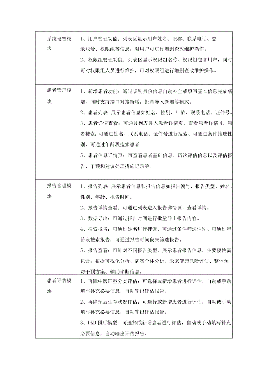 基于中医数字化四诊和深度学习的中医证候智能诊断系统（再生障碍性贫血、慢性肾病等）采购需求.docx_第2页