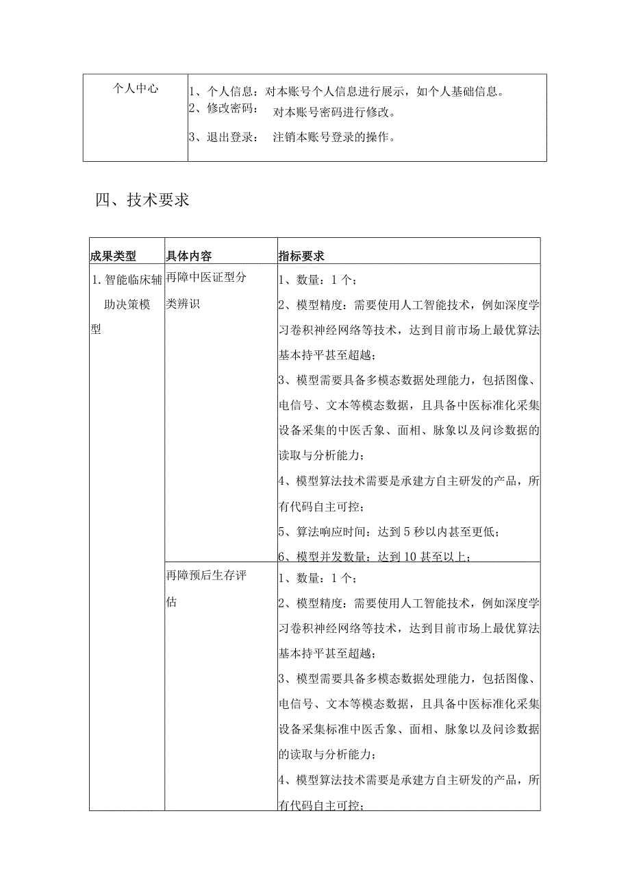 基于中医数字化四诊和深度学习的中医证候智能诊断系统（再生障碍性贫血、慢性肾病等）采购需求.docx_第3页