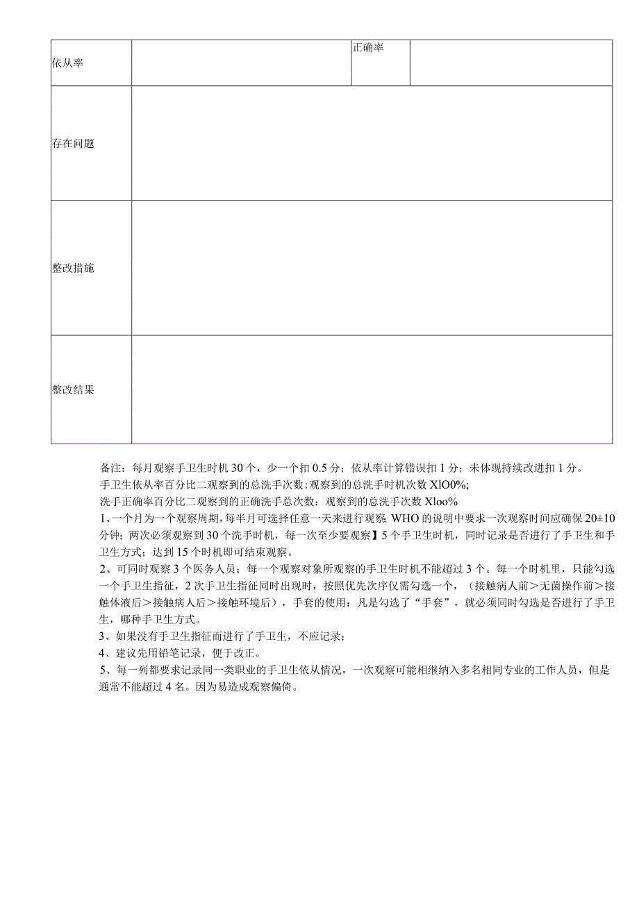 手卫生依从性及正确性观察表.docx_第2页