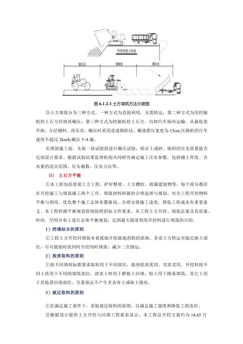 土石方工程施工方案.docx_第2页