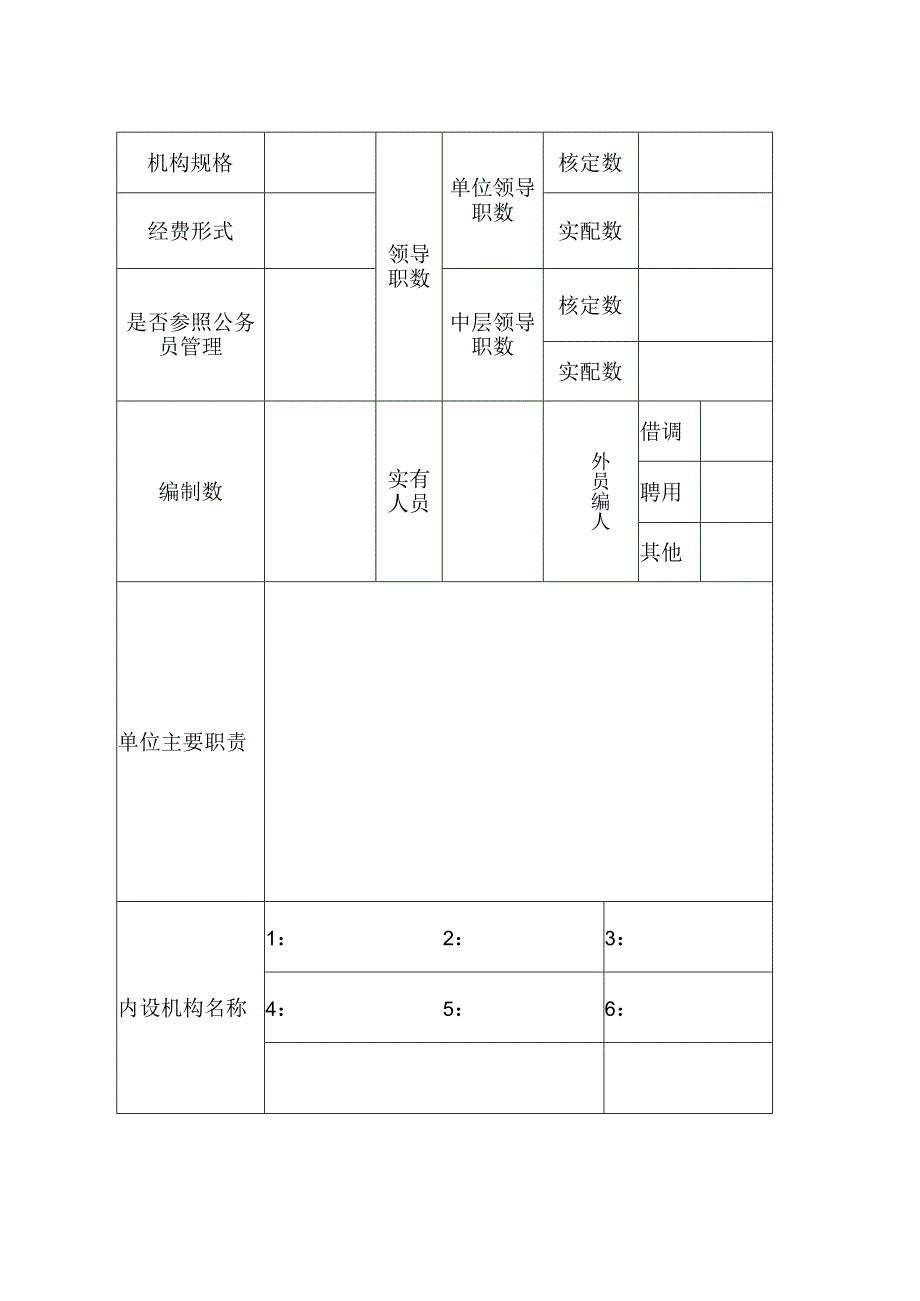 坊子区事业单位绩效考核.docx_第2页