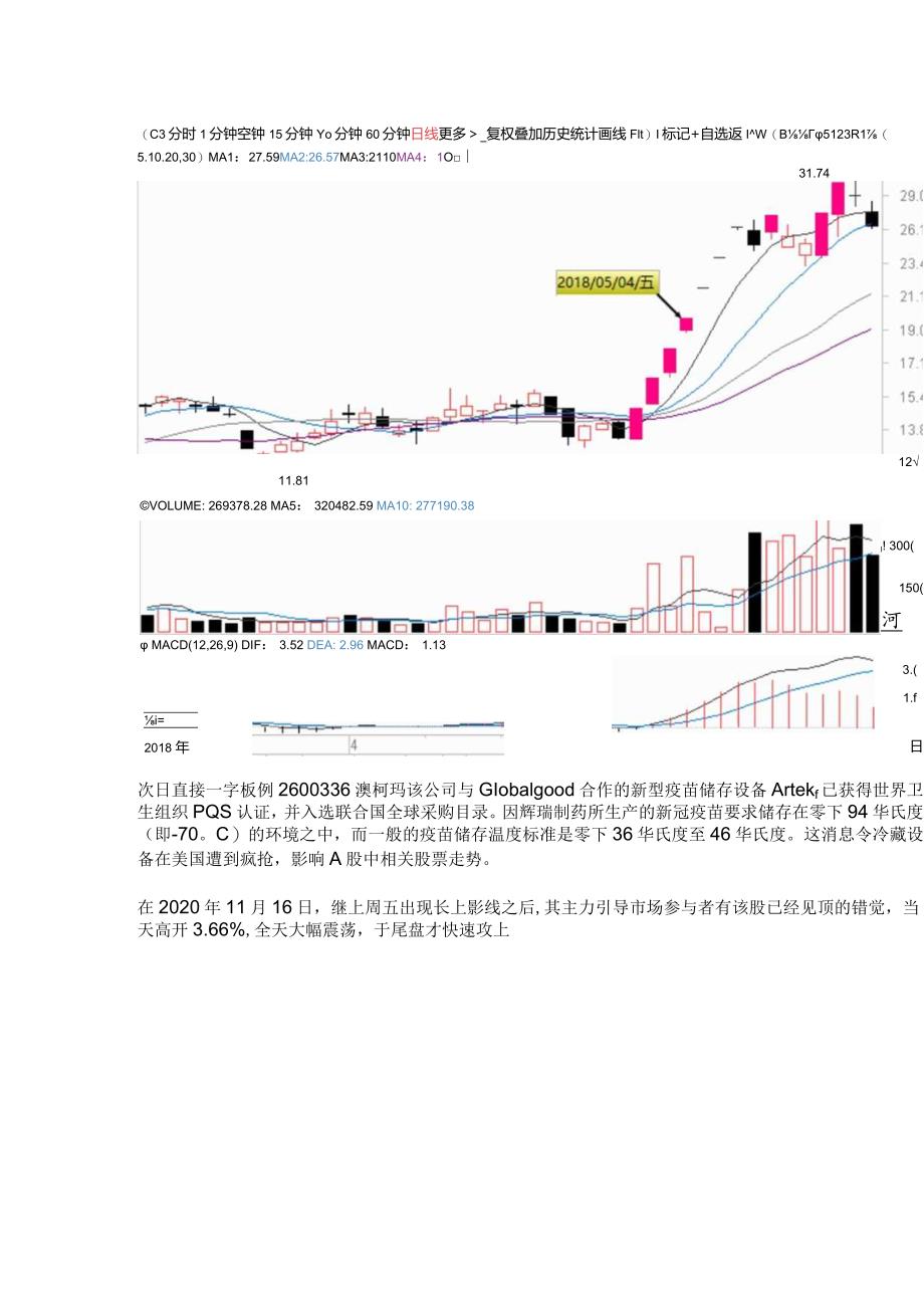 怎么才能快速找到这些竞价超预期的品种.docx_第3页