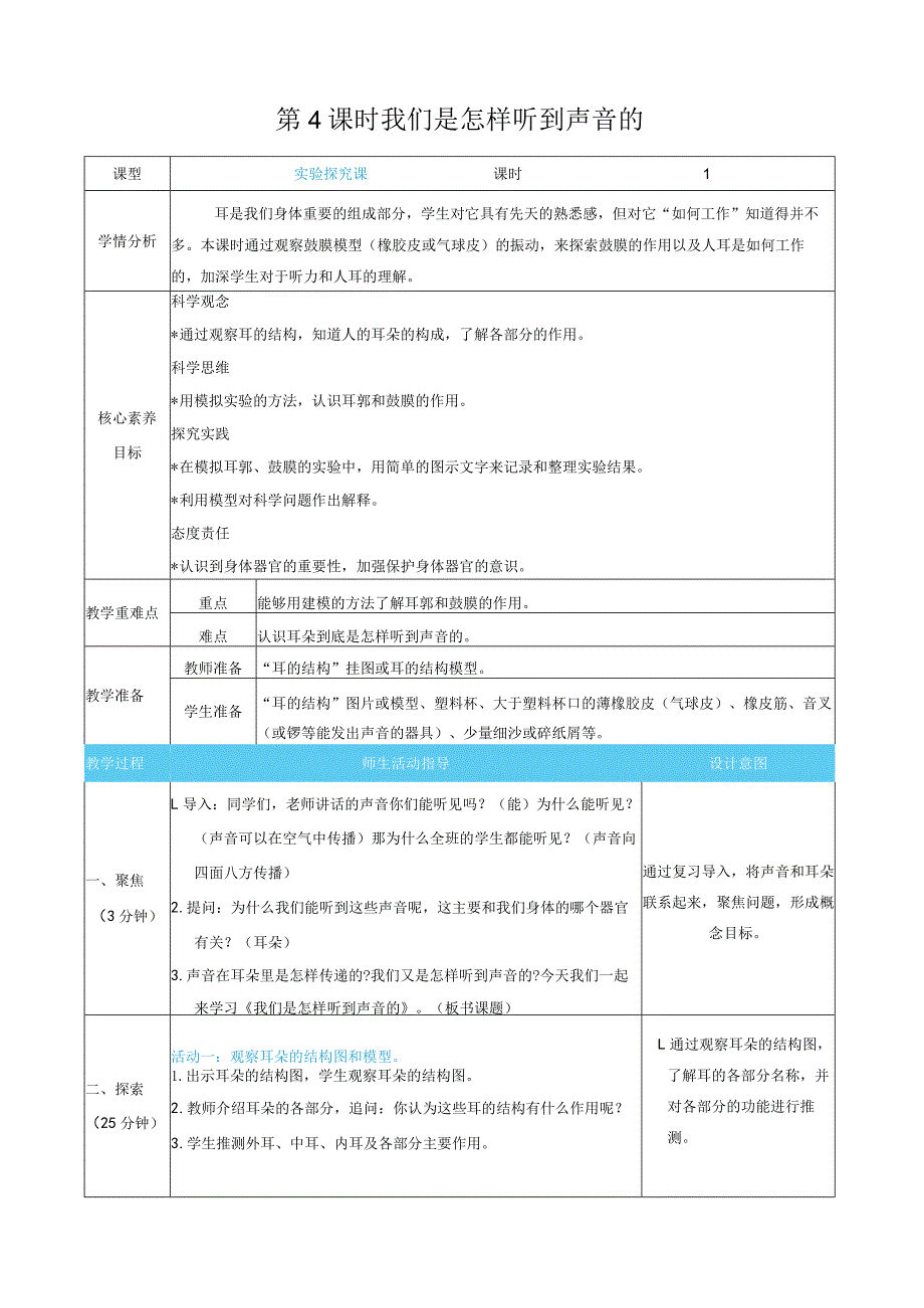 我们是怎样听到声音的核心素养目标教案表格式新教科版科学四年级上册.docx_第1页