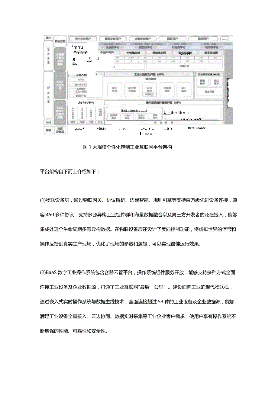 基于工业互联网平台的大规模个性化定制解决方案.docx_第2页