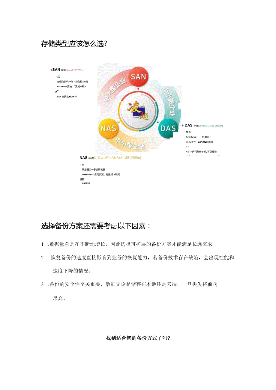 按图索骥找到最适合您的备份方案.docx_第2页