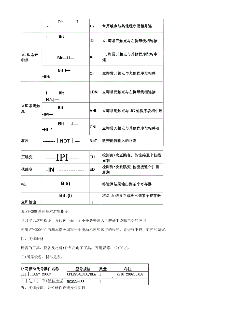 国家开放大学一网一平台电大《可编程控制器应用实训》形考任务2及5试题答案.docx_第2页