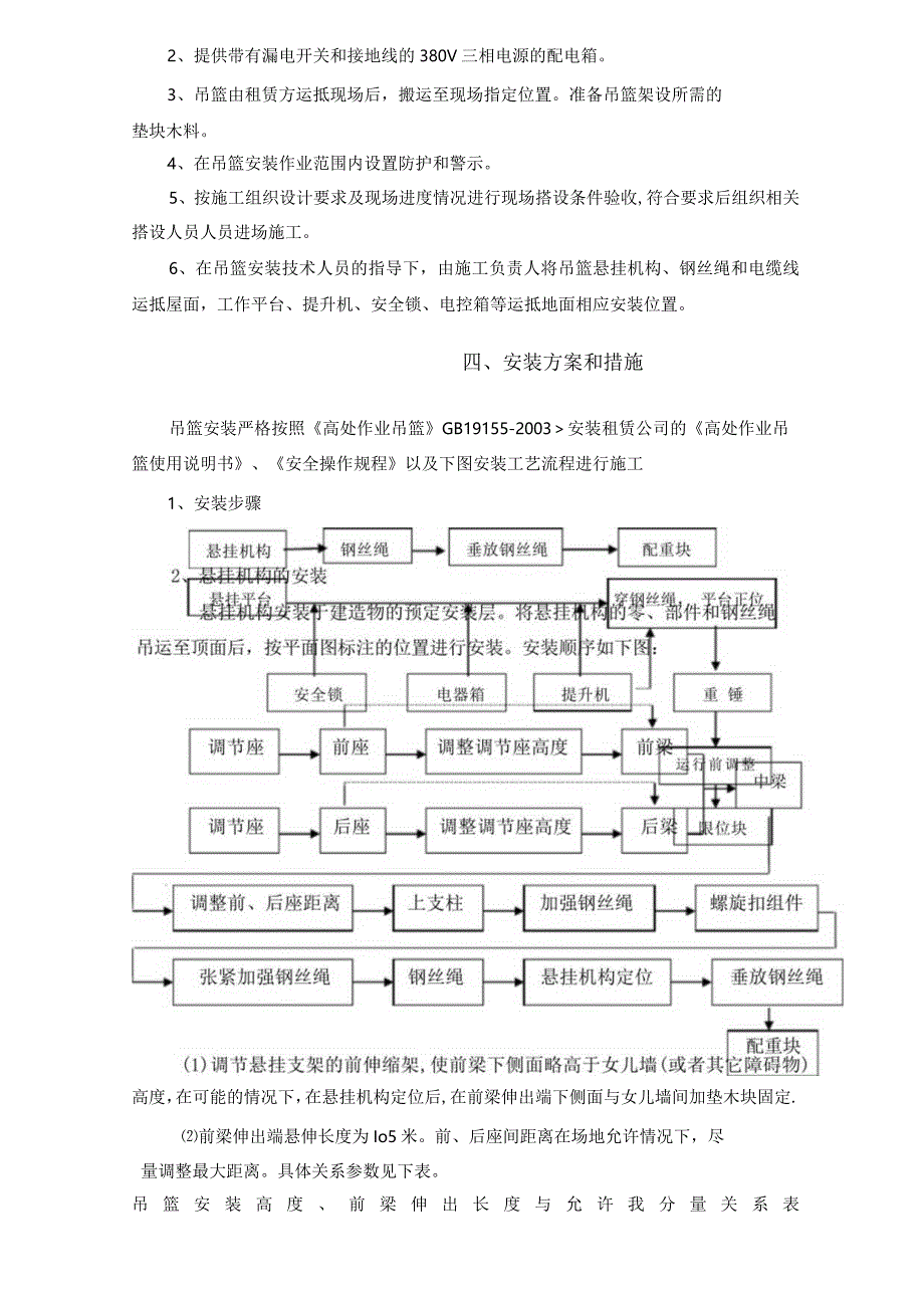 外墙吊篮施工方案77500.docx_第3页